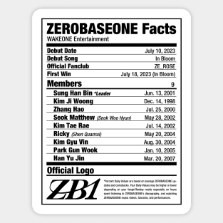 ZEROBASEONE ZB1 Nutritional Facts Sticker